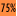 75%